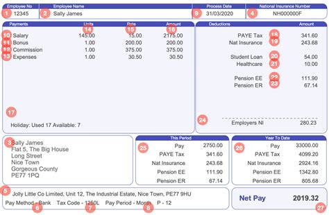 how to check payslip teleperformance